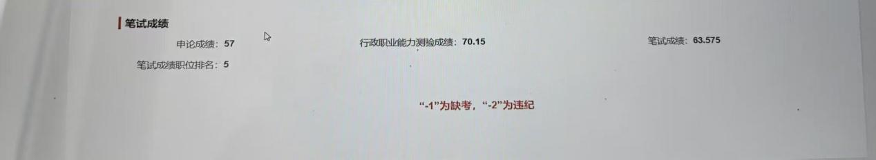2025年辽宁省考成绩截图，显示申论、行测、笔试成绩和排名